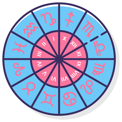 Birth Chart (Kundli) Analysis