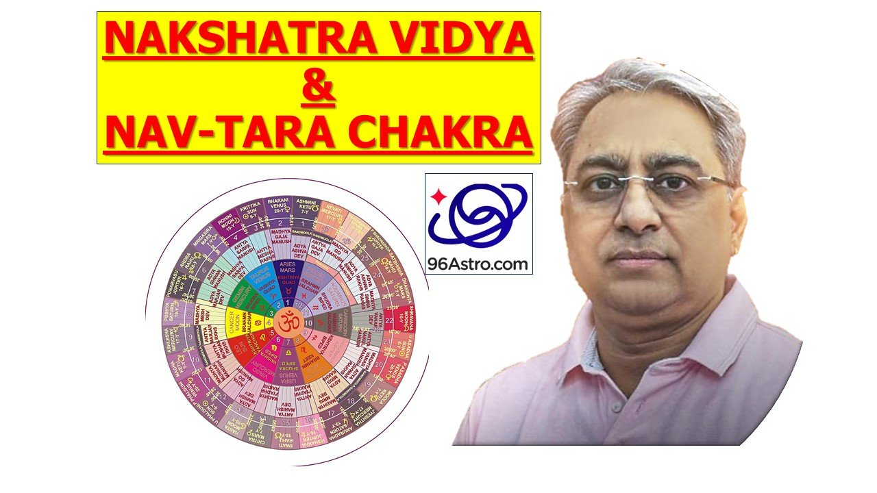 NAKSHATRA VIDYA AND NAVTARA CHAKRA 2025