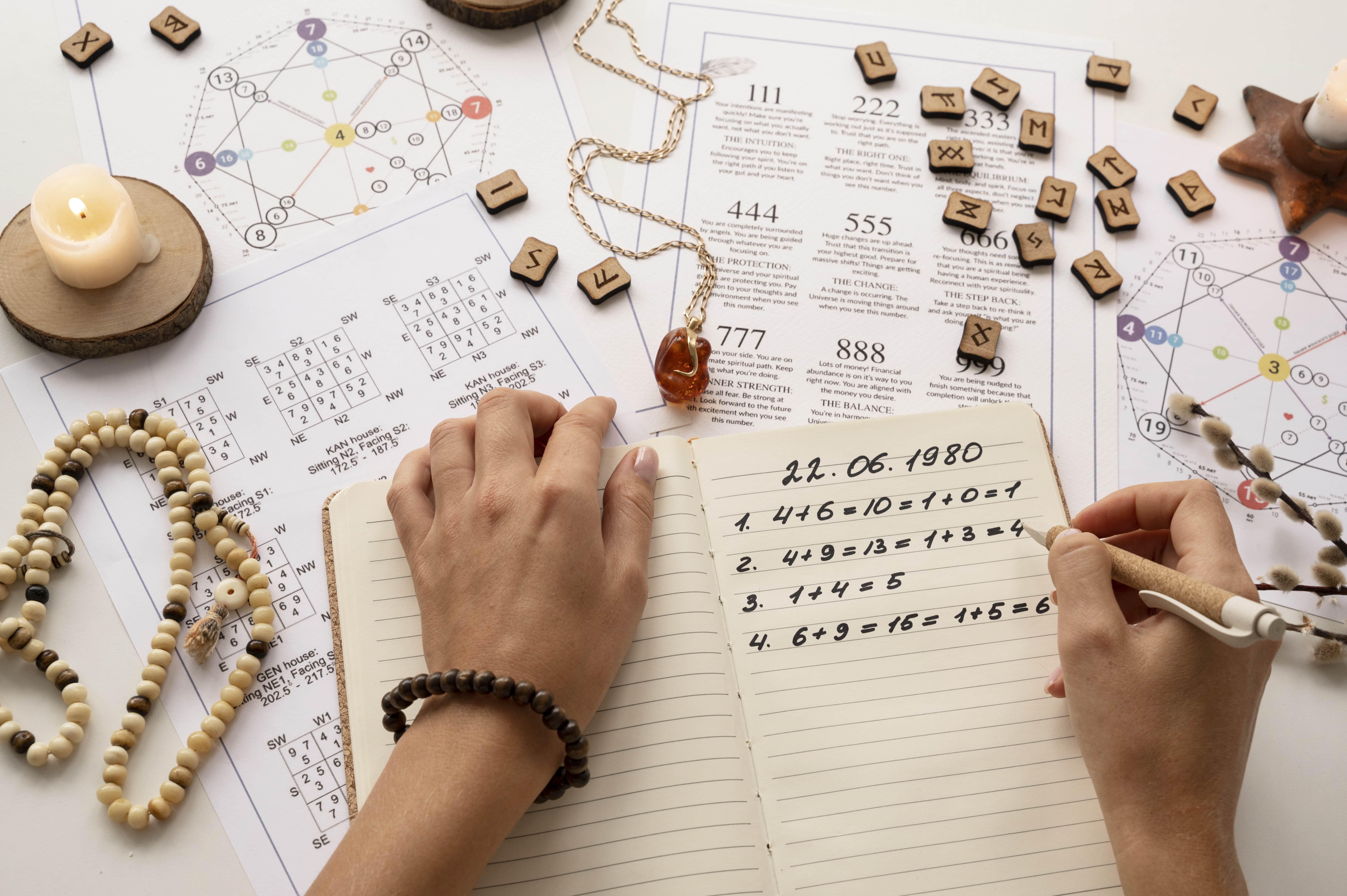 Master Numerology Online with 96Astro-Academy