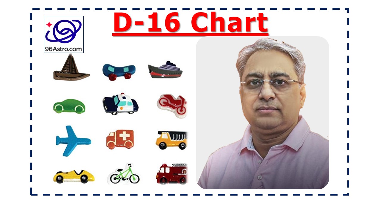 D-16 CHART(FULL ANALYSIS)